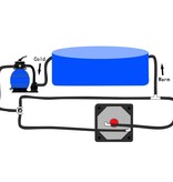 VidaXL Bypass kit voor zonnecollectoren zwembad