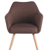 KantoormeubelenPlus Eetkamerstoel Fureso Stof N