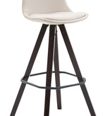 KantoormeubelenPlus Barkruk Kempele Stof Vierkant C