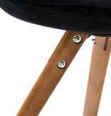 KantoormeubelenPlus Bezoekers - Vergaderstoel Stevns Velvet Round legs WAL