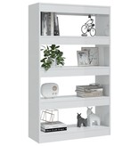 vidaXL Boekenkast/kamerscherm 80x30x135 cm spaanplaat hoogglans wit