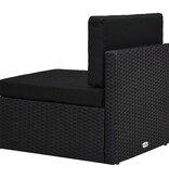 vidaXL 8-delige Loungeset met kussens poly rattan zwart