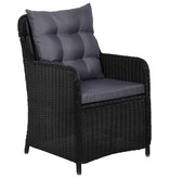 VidaXL 9-delige Tuinset poly rattan zwart