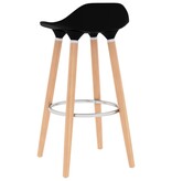 VidaXL Barstoelen 2 st zwart