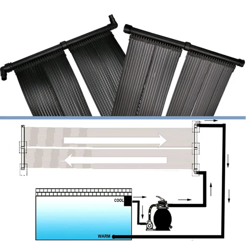 vidaXL Paneel zwembadverwarming op zonne-energie (set van 2)