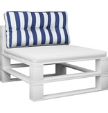 vidaXL Palletkussen gestreept 70x40x12 cm stof blauw en wit