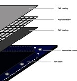 vidaXL Dekzeil 650 g/m² 3x5 m groen