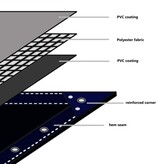 vidaXL Dekzeil 650 g/m² 4x7 m blauw