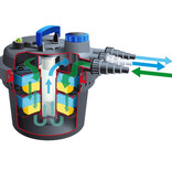 vidaXL Vijverfilter BioPressure 6000 PlusSet 9 W 1355416