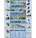 VidaXL SolarMax 2500 set met zonnepaneel en pomp
