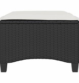 VidaXL Tuinkrukken met kussens 2 st 55x55x36 cm poly rattan zwart