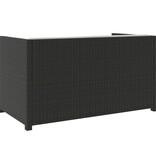VidaXL 5-delige Loungeset met kussens poly rattan zwart