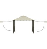 VidaXL Prieel met uitschuifbare daken 180 g/m² 3x3x2,75 m crème