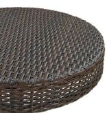VidaXL Tuintafel 75,5x106 cm poly rattan bruin