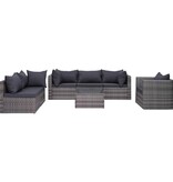 VidaXL 7-delige Loungeset met kussens poly rattan grijs