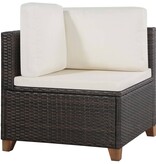 VidaXL 4-delige Loungeset met kussens poly rattan bruin