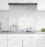 VidaXL Keuken Achterwand Doorzichtig 90 x 40 x 0,8 cm gehard glas