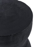 De Kotoran-kruk - Zwart