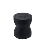 De Kotoran-kruk - Zwart