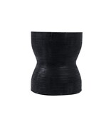 De Kotoran-kruk - Zwart