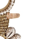 Pole To Pole J47 Shell ketting