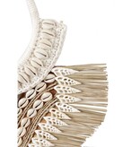 KantoormeubelenPlus J69 Shell ketting