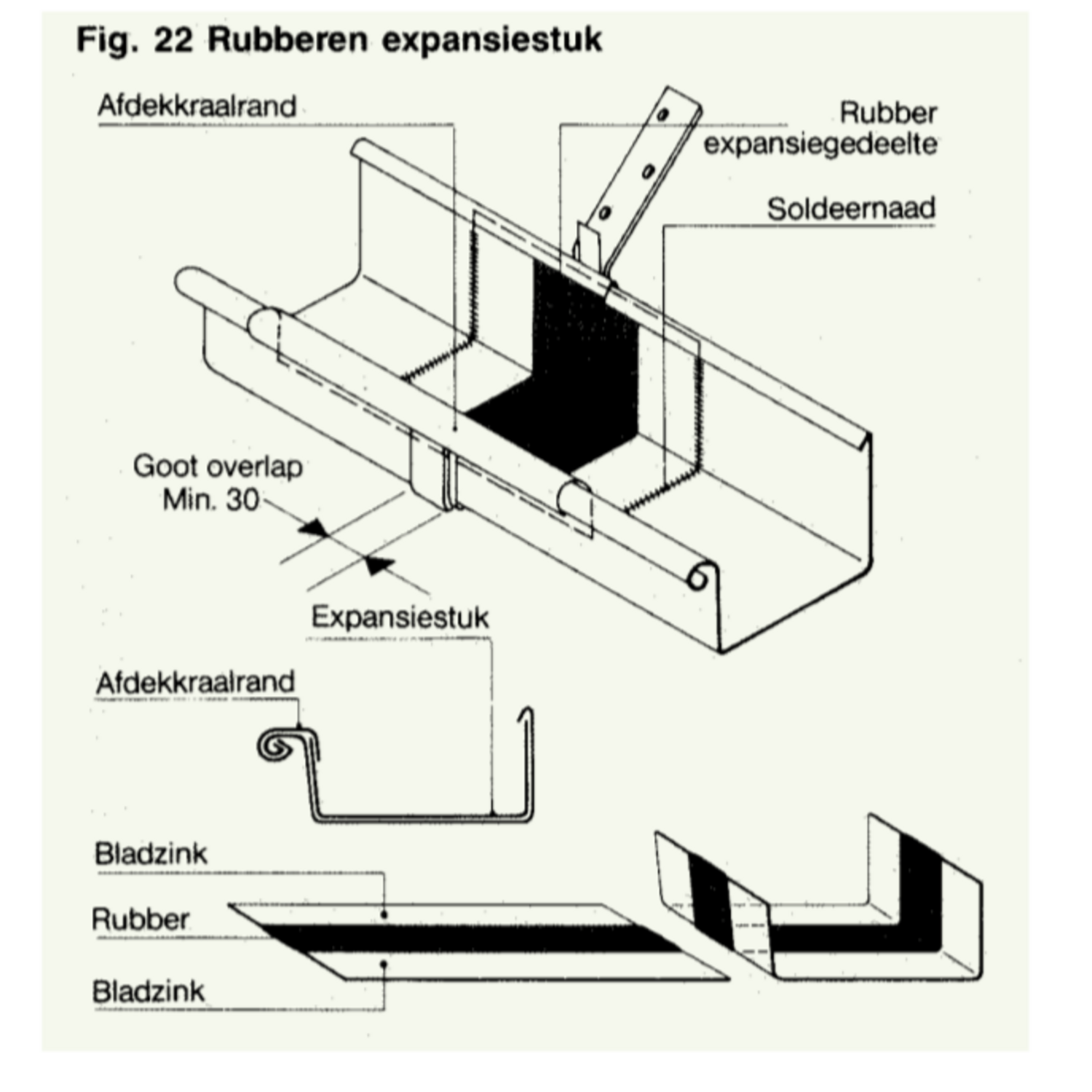 かつ6547ページ rheinzink-zinken-expansiestuk-