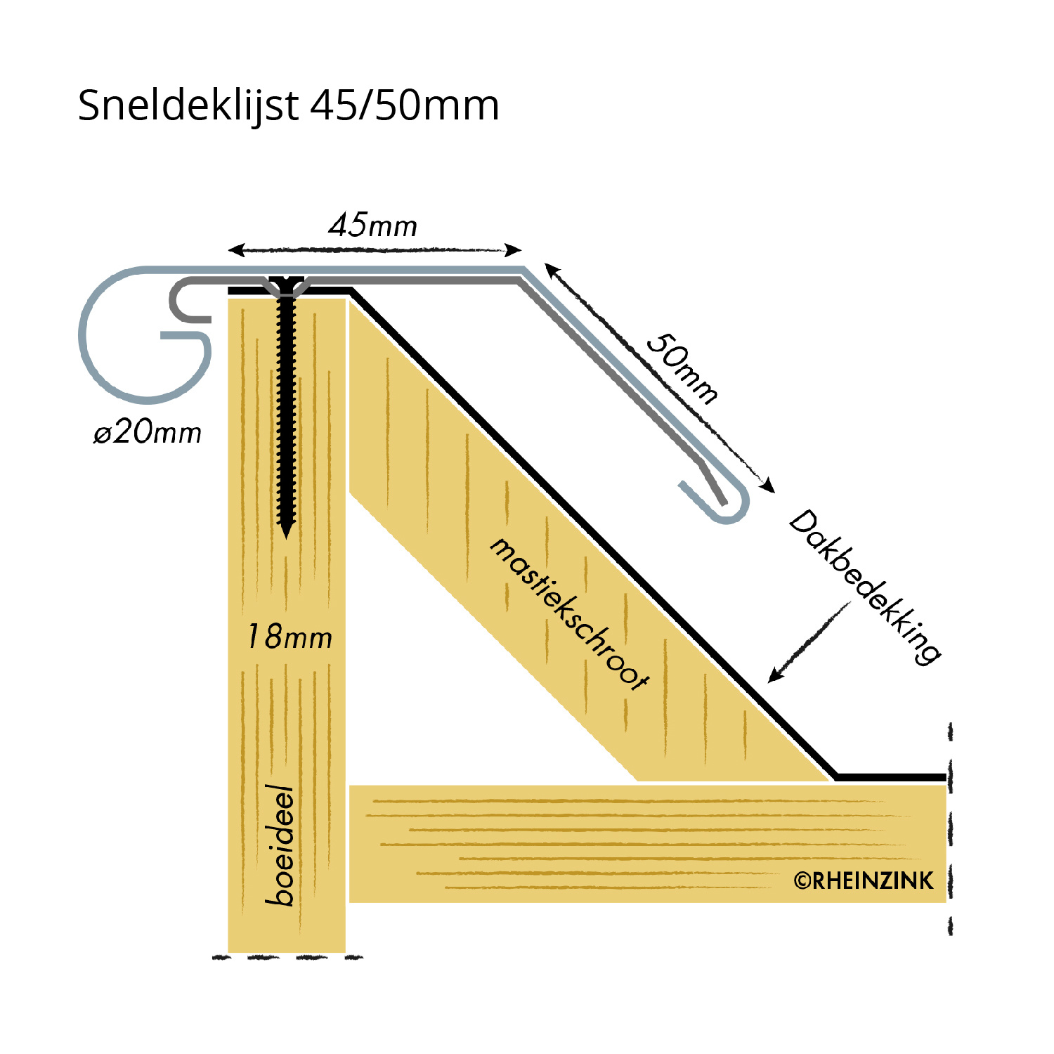 Rheinzink Zinken snel-deklijst 135 graden - daktrim - 3 meter (zonder solderen)