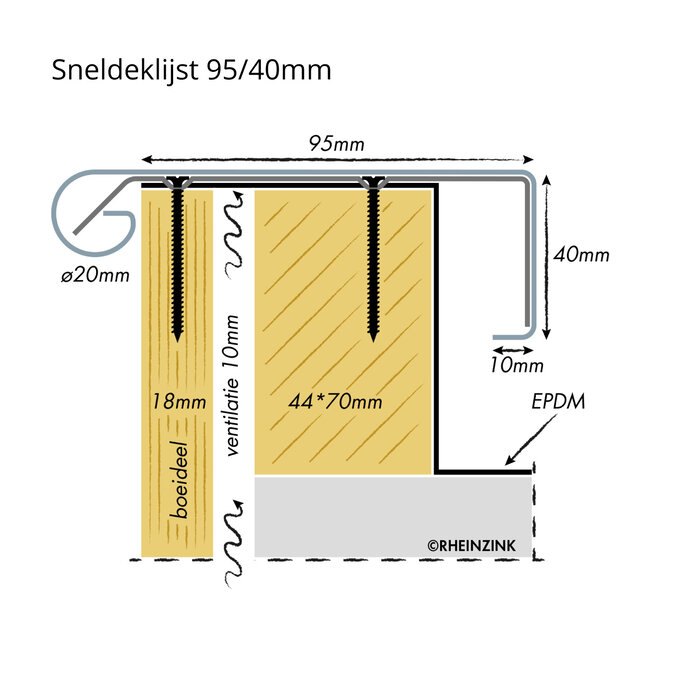 Rheinzink Zinken Quick-fix deklijst 90 graden - daktrim - 2 meter (zonder solderen)