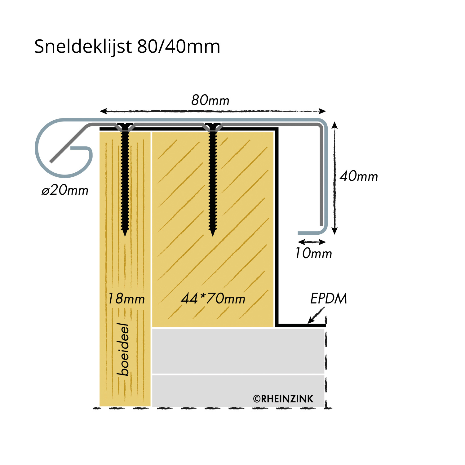 Rheinzink Zinken snel-deklijst 90 graden - daktrim - 3 meter (zonder solderen)