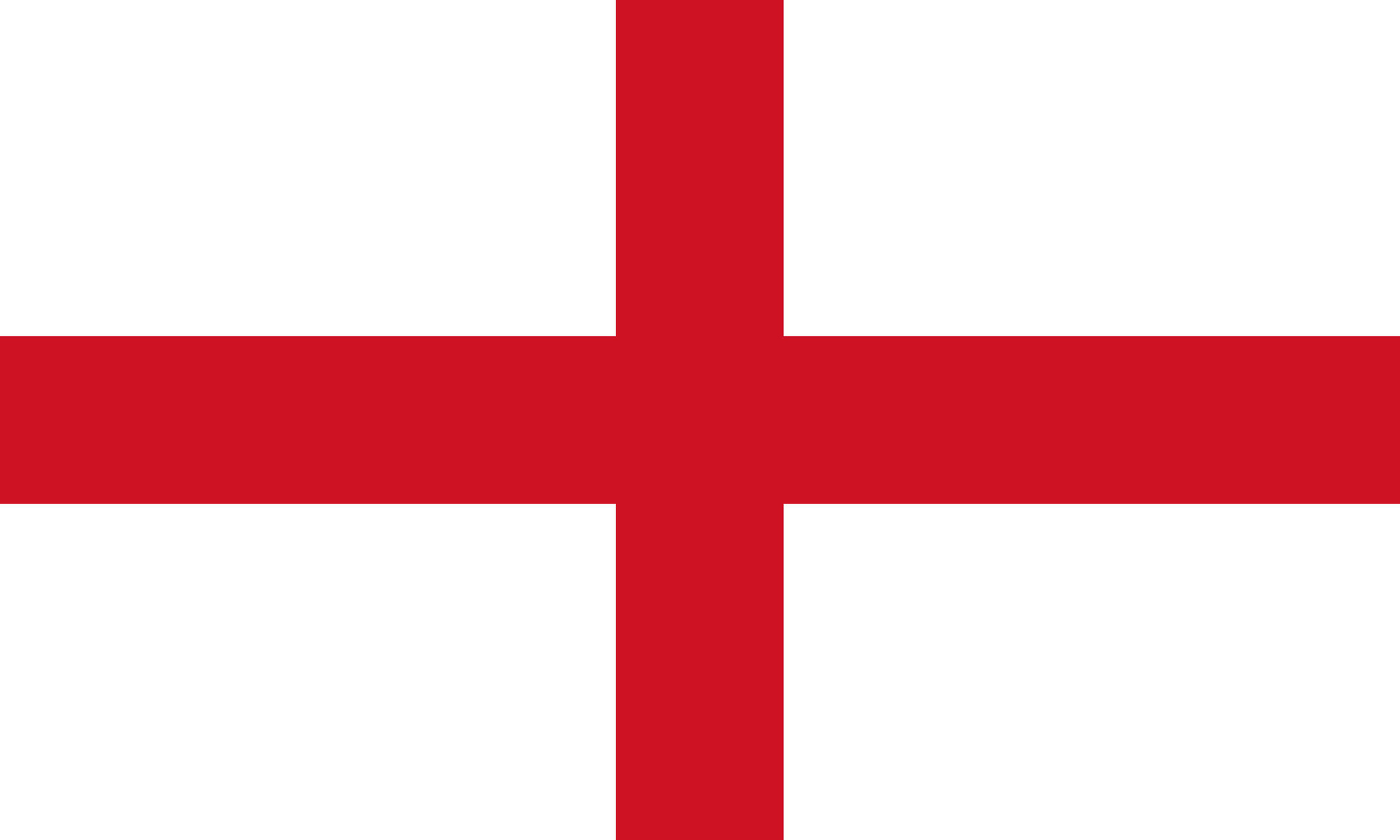 Drapeau De L Angleterre Imprimer EIMIZ