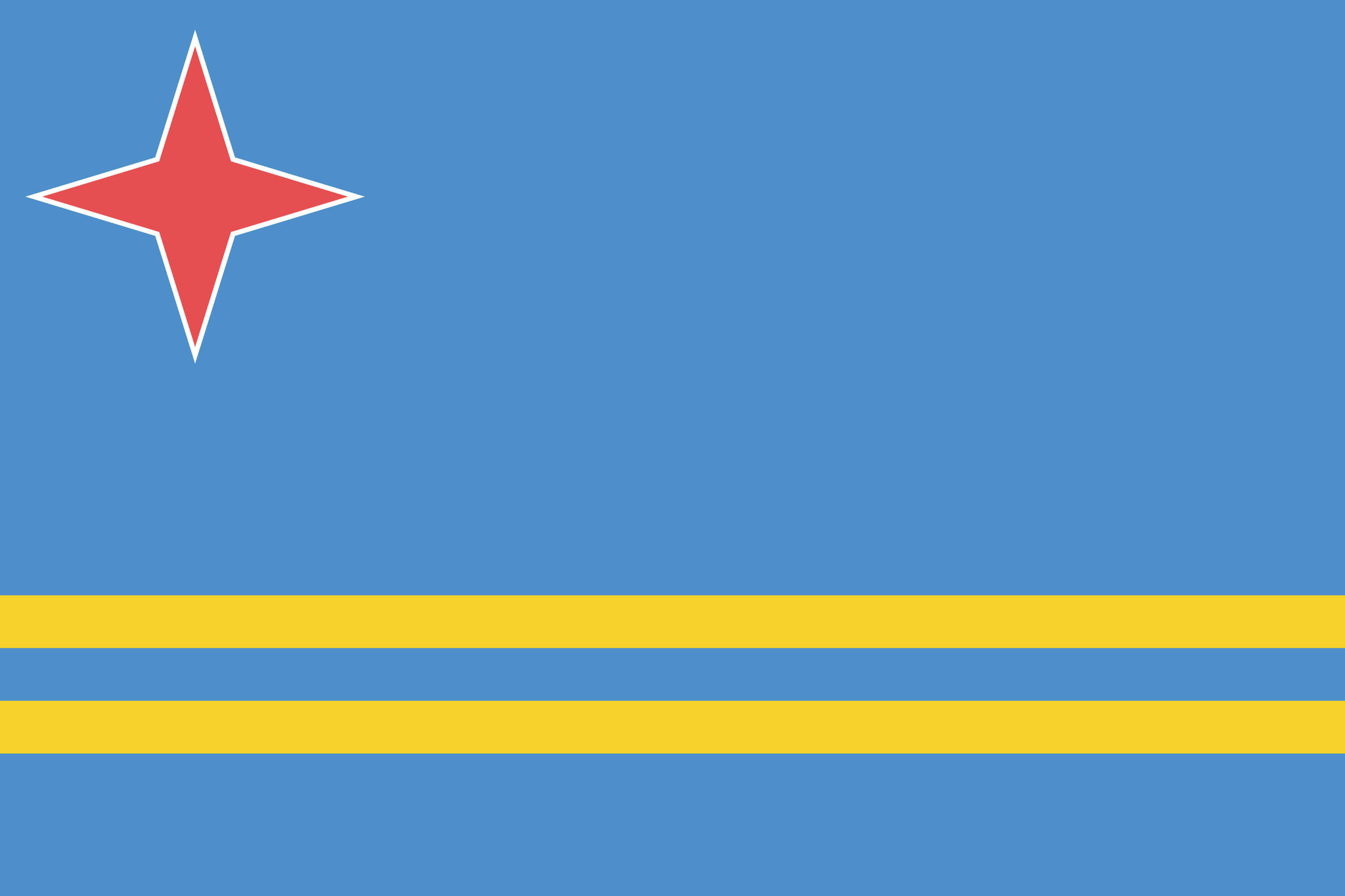Arubanische Flagge Abbildung und Bedeutung Flagge von Aruba country flags