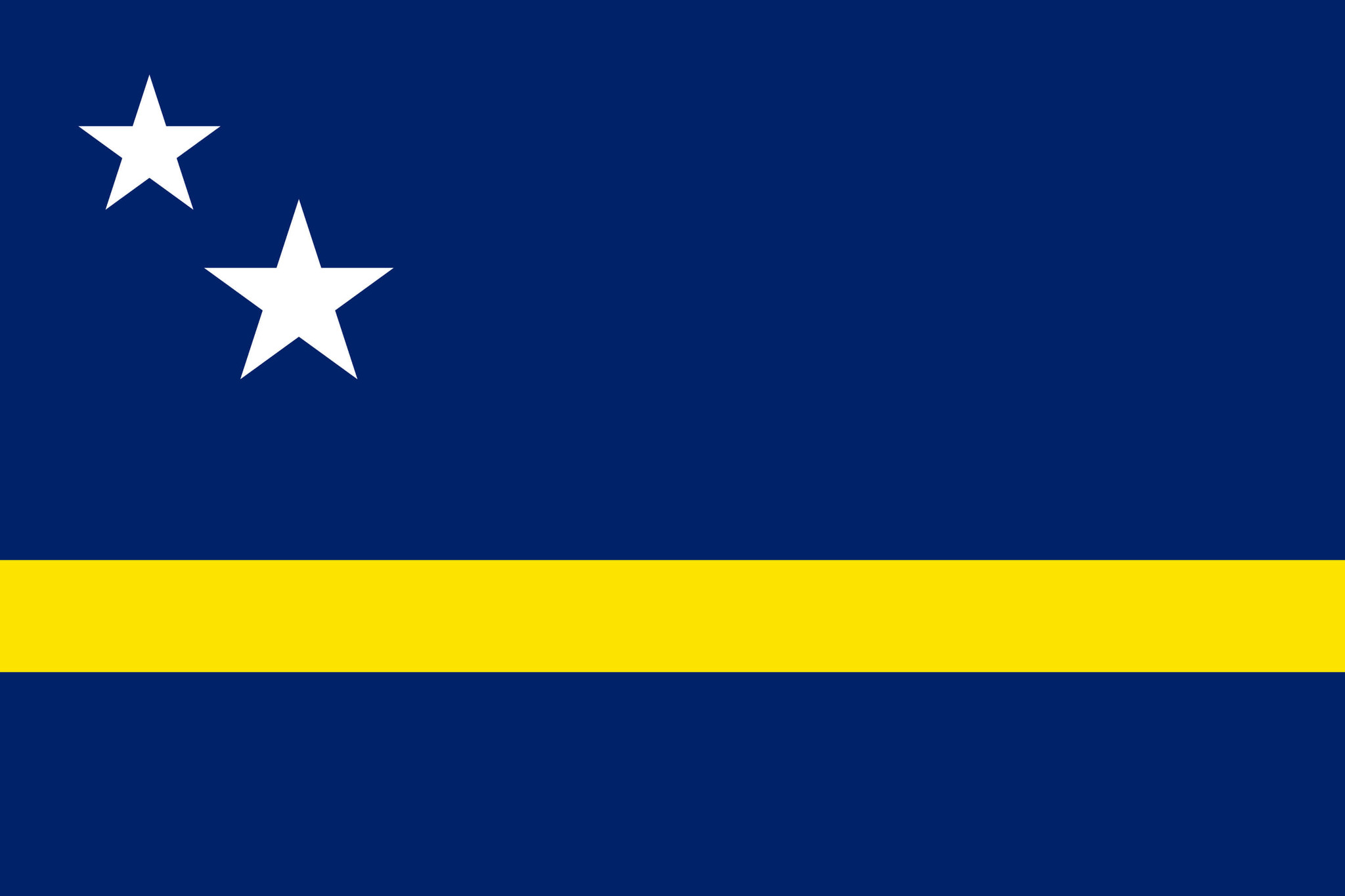 Le drapeau de Curaçao, image et signification drapeau de Curaçao country flags