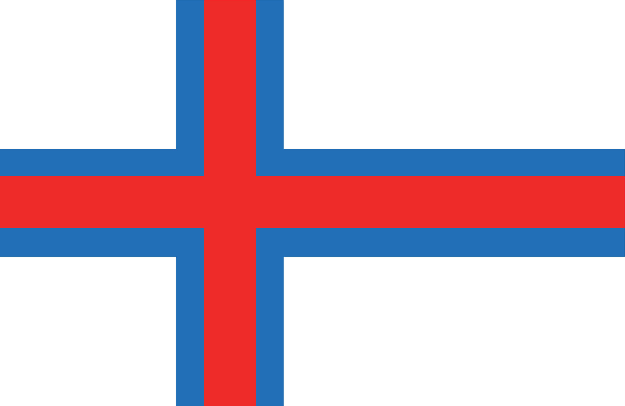Download Flag of the Faroe Islands vector - country flags