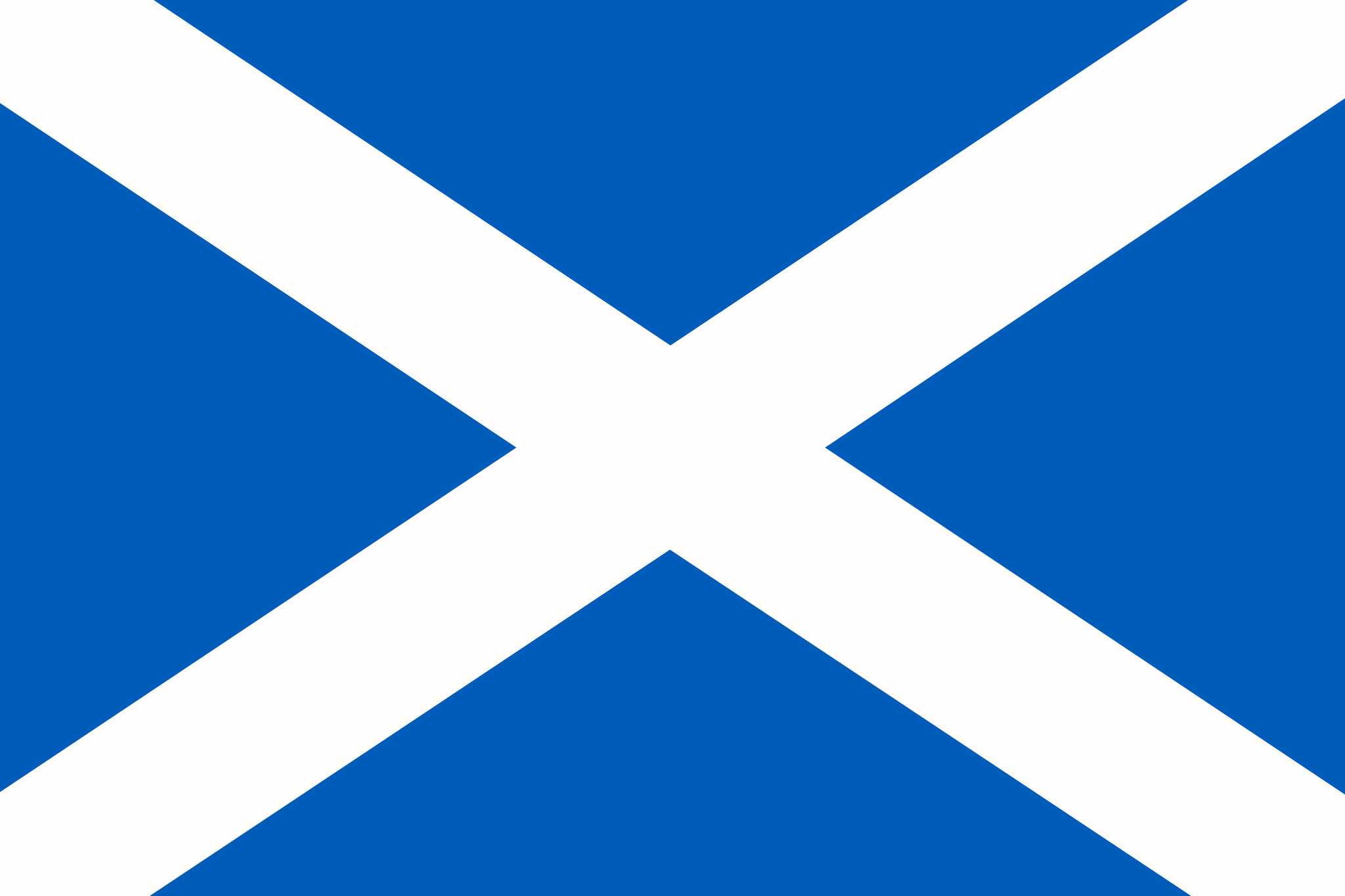 Scotland flag coloring - country flags