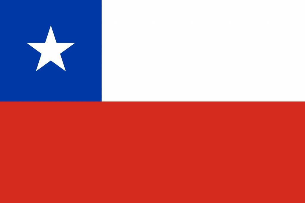 Chile Flag Image Country Flags