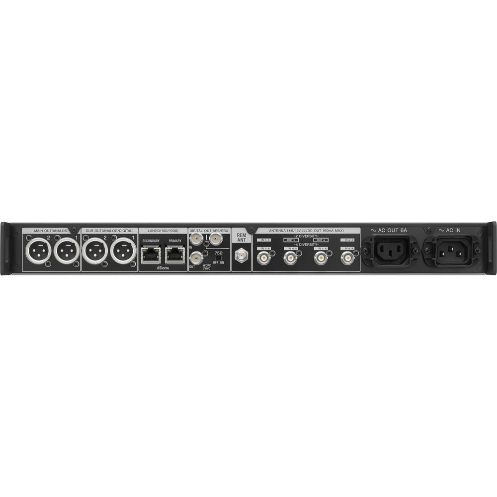 DWRR03D, DWX Series Rackmount Receiver, 2channel, wideband 244MHz