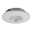 Set van 2 Cabinet Led Opbouwspot warm wit, witte uitvoering IP44, dimbaar