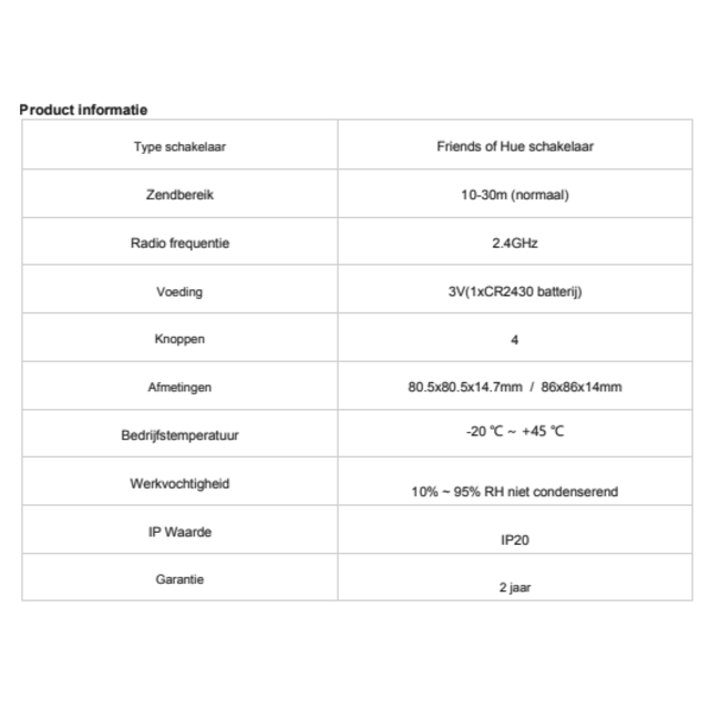 Ecodim Led drukknop dimmer, draadloos. Zwart - Friends with Hue