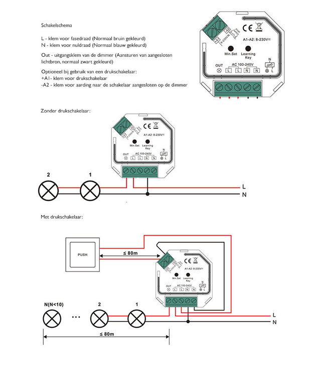 Draadloze dimmer set 123ledspots BV