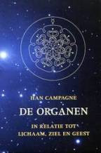 Han Campagne, De Organen