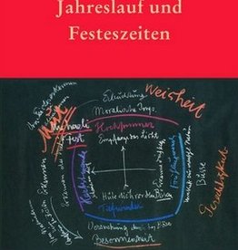 Rudolf Steiner, Jahreslauf und Festezeiten (5251)