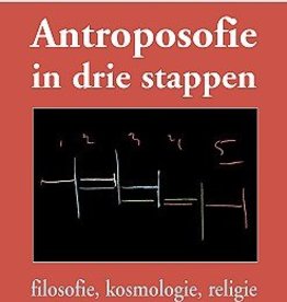 Rudolf Steiner, Antroposofie in drie stappen