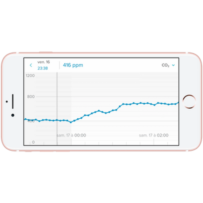 Netatmo Netatmo NA-74-006 slimme indoor luchtkwaliteit monitor en CO2-meter