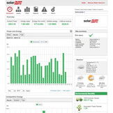 SolarEdge SE9K Setapp omvormer 3 fase (SE9K-RW0TEBEN4)