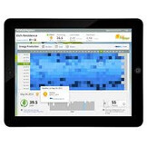 Enphase IQ Gateway Metered