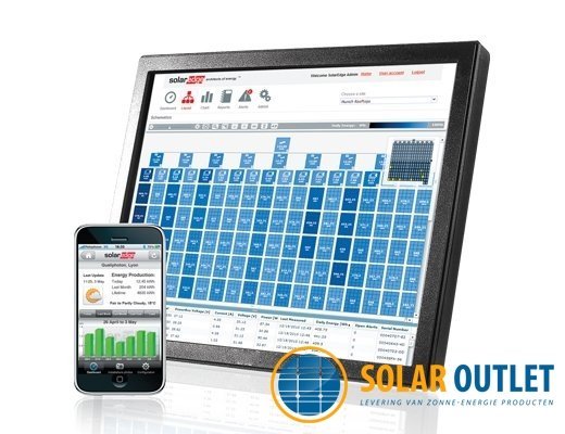 SolarEdge SE6000 HD Wave Setapp omvormer