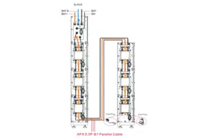 Growatt APX Hv Paralel Kabel