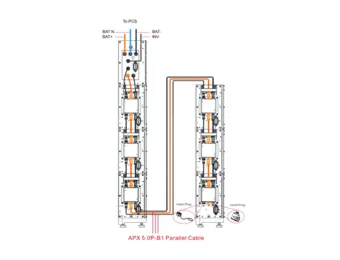 Growatt APX Hv Paralel Kabel