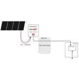 De Nederlandse Sessy slimme thuisbatterij 5 kWh in het Zwart